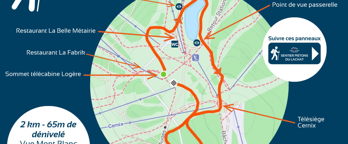 Sentier piéton Lachat